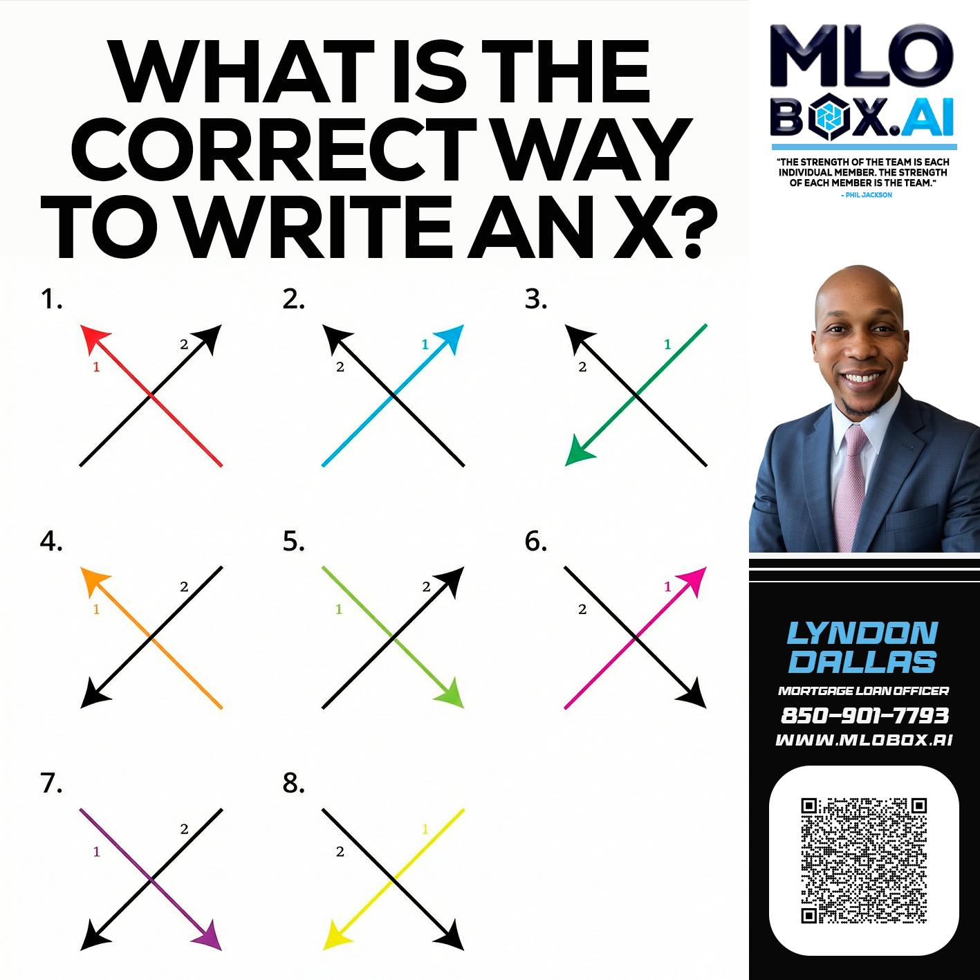 WHAT IS THE CORRECT WAY - Lyndon Dallas -Mortgage Loan Officer