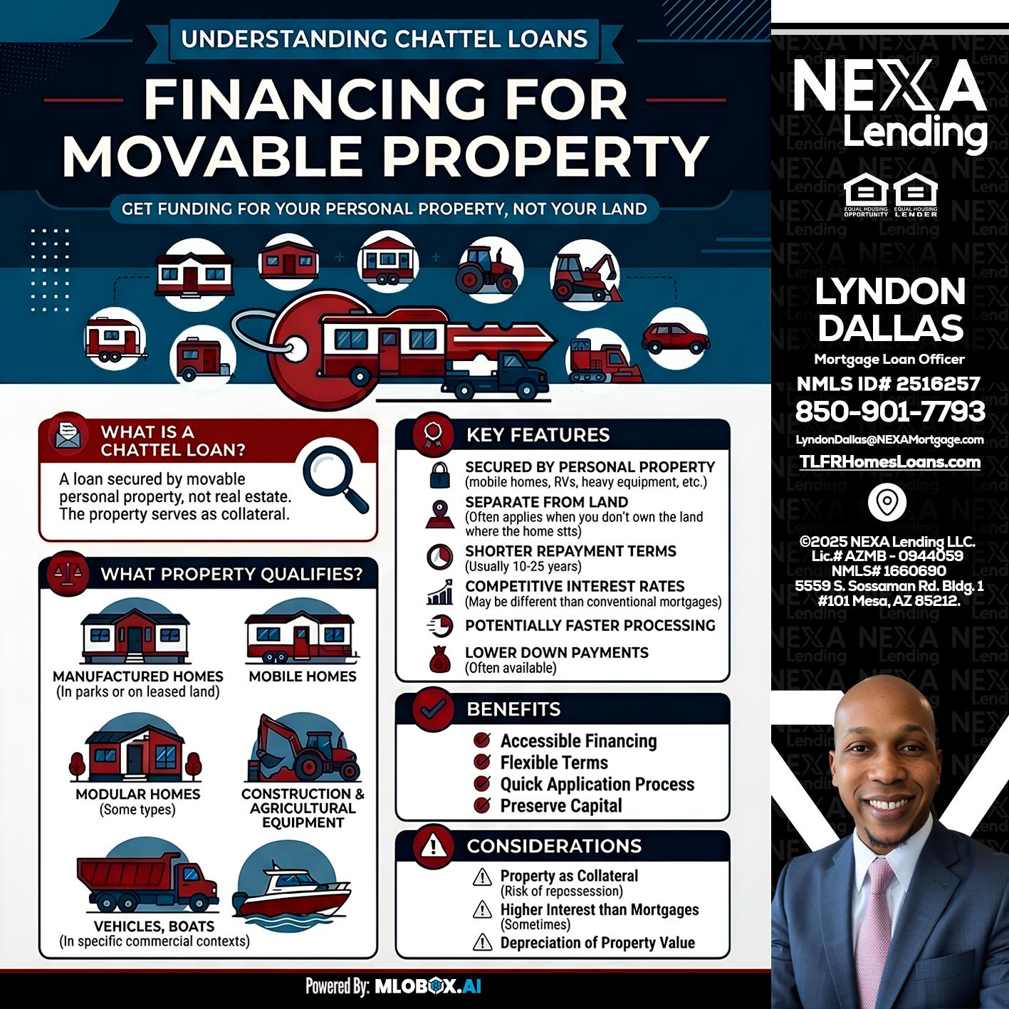 Chattel Loans - Lyndon Dallas -Mortgage Loan Officer