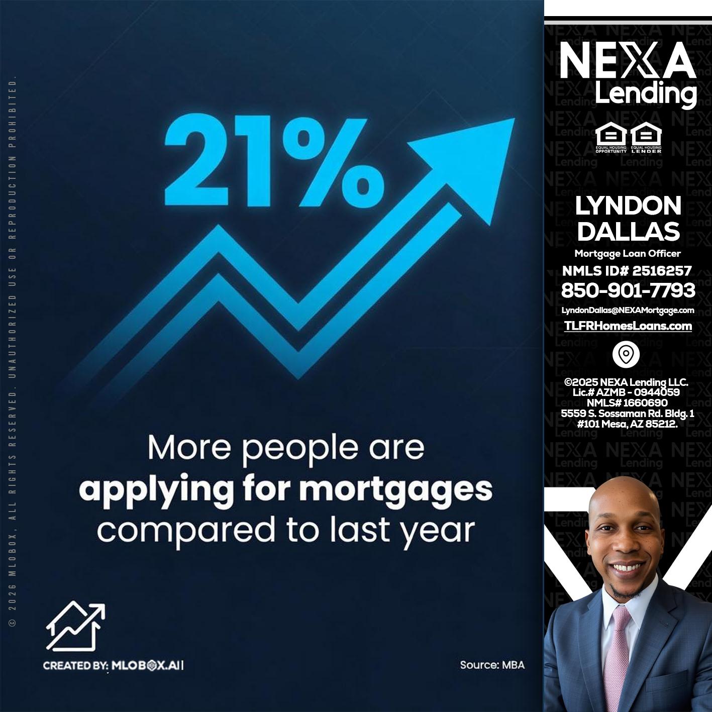 21% - Lyndon Dallas -Mortgage Loan Officer