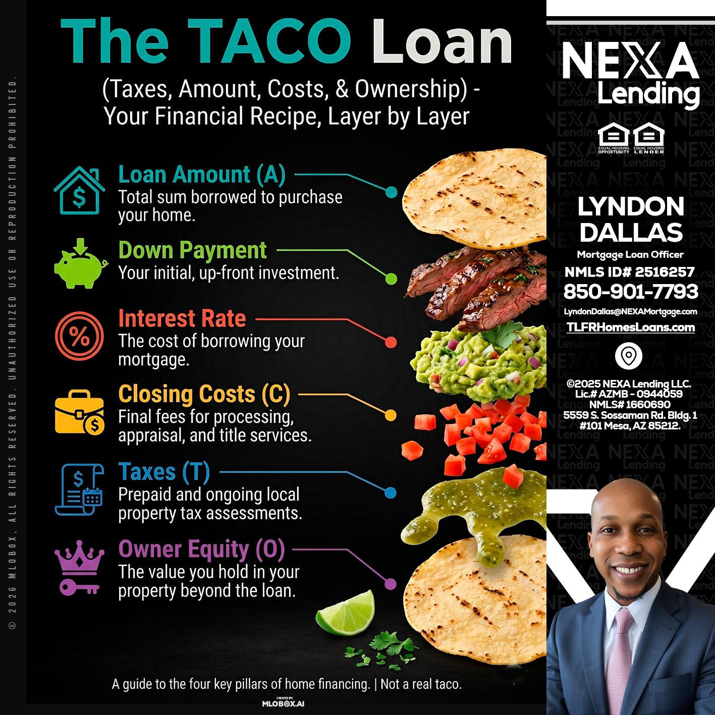 taco loan - Lyndon Dallas -Mortgage Loan Officer